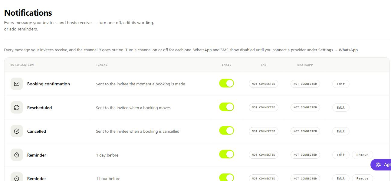 The Notifications screen: rows for Booking confirmation, Rescheduled, Cancelled and two Reminders, each with Email / SMS / WhatsApp channel toggles and an Edit button.