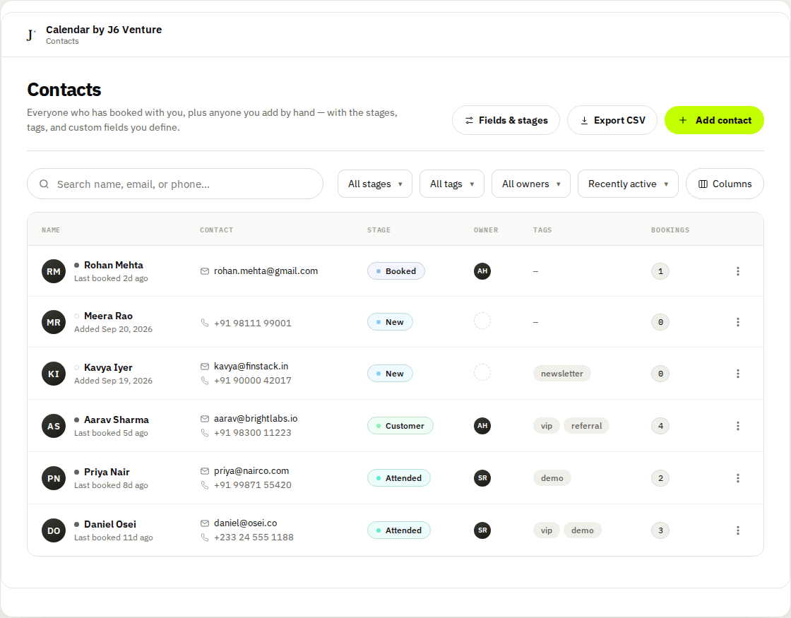 The Contacts list: a search box, stage / tag / owner / sort filters and a Columns button above a table of contacts, each row showing name, email and phone, stage, owner avatar, tags and booking count.