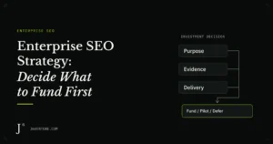 Enterprise SEO Strategy: Decide What to Fund First
