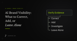 AI Brand Visibility: What to Correct, Add, or Leave Alone
