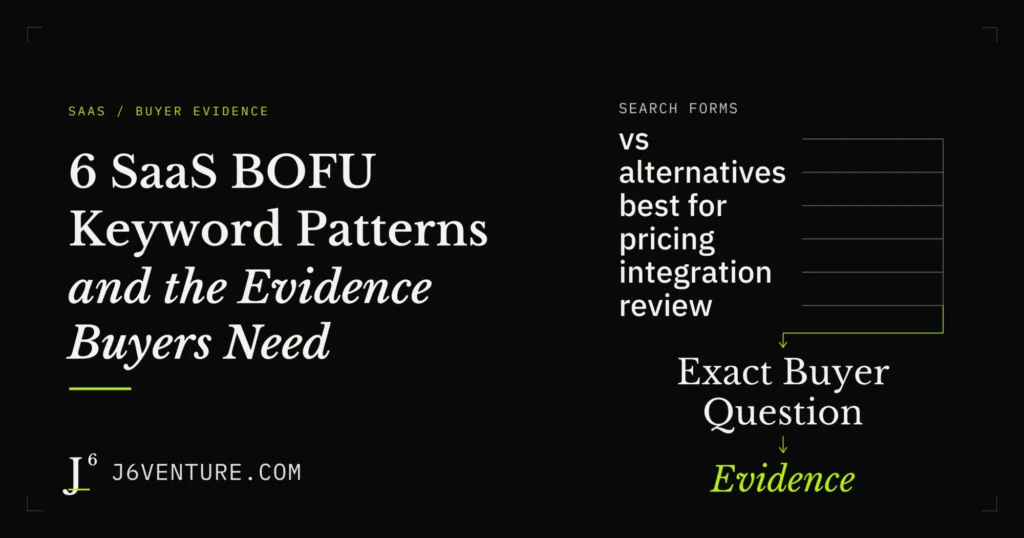6 SaaS BOFU Keyword Patterns and the Evidence Buyers Need