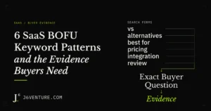 6 SaaS BOFU Keyword Patterns and the Evidence Buyers Need