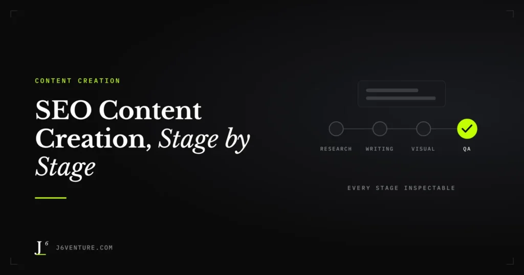 SEO Content Creation: The Workflow, Stage by Stage