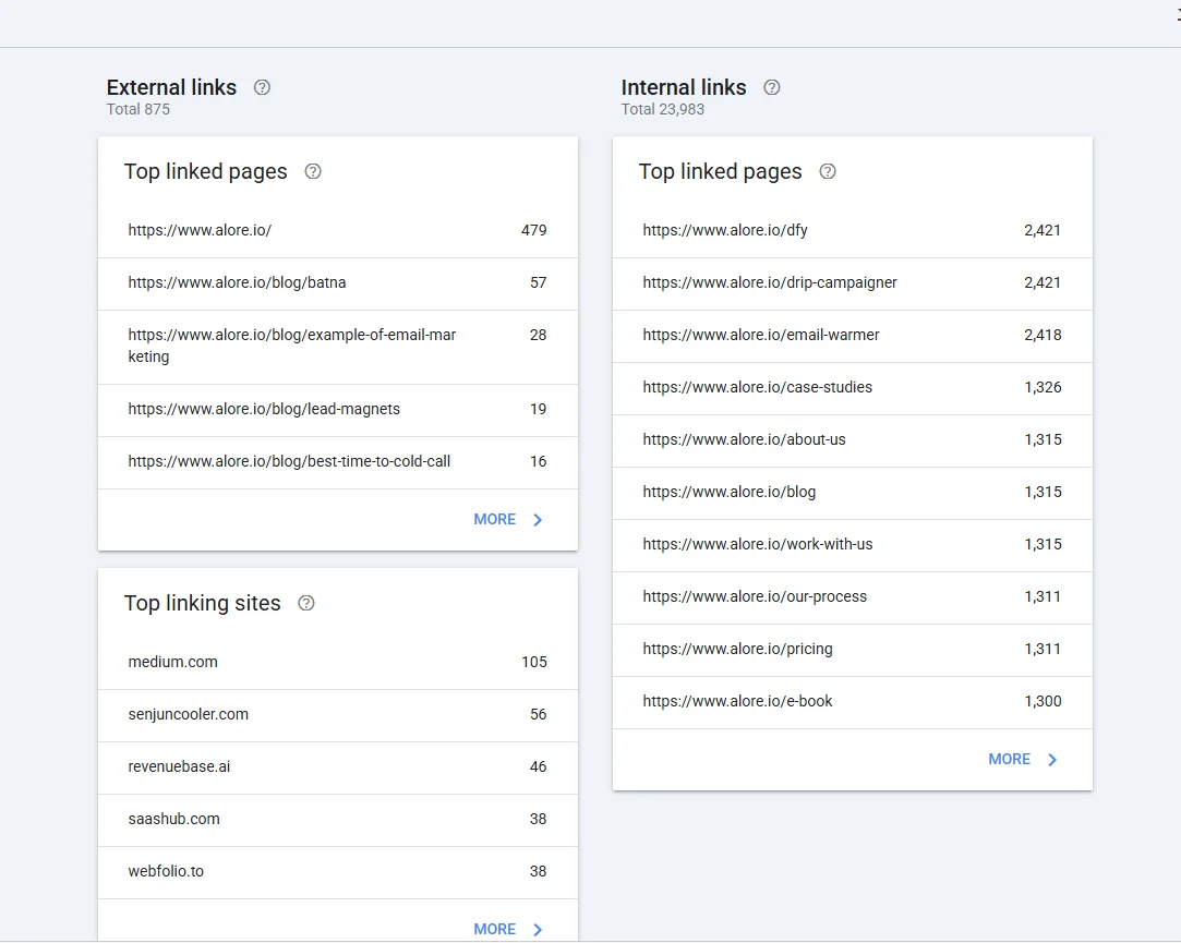 Alore Search Console Links report with external and internal link columns, including drip-campaigner among top internally linked pages.